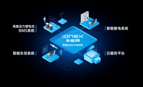 產品為王，技術破局 2022年品牌差異化競爭的數(shù)字技術引擎